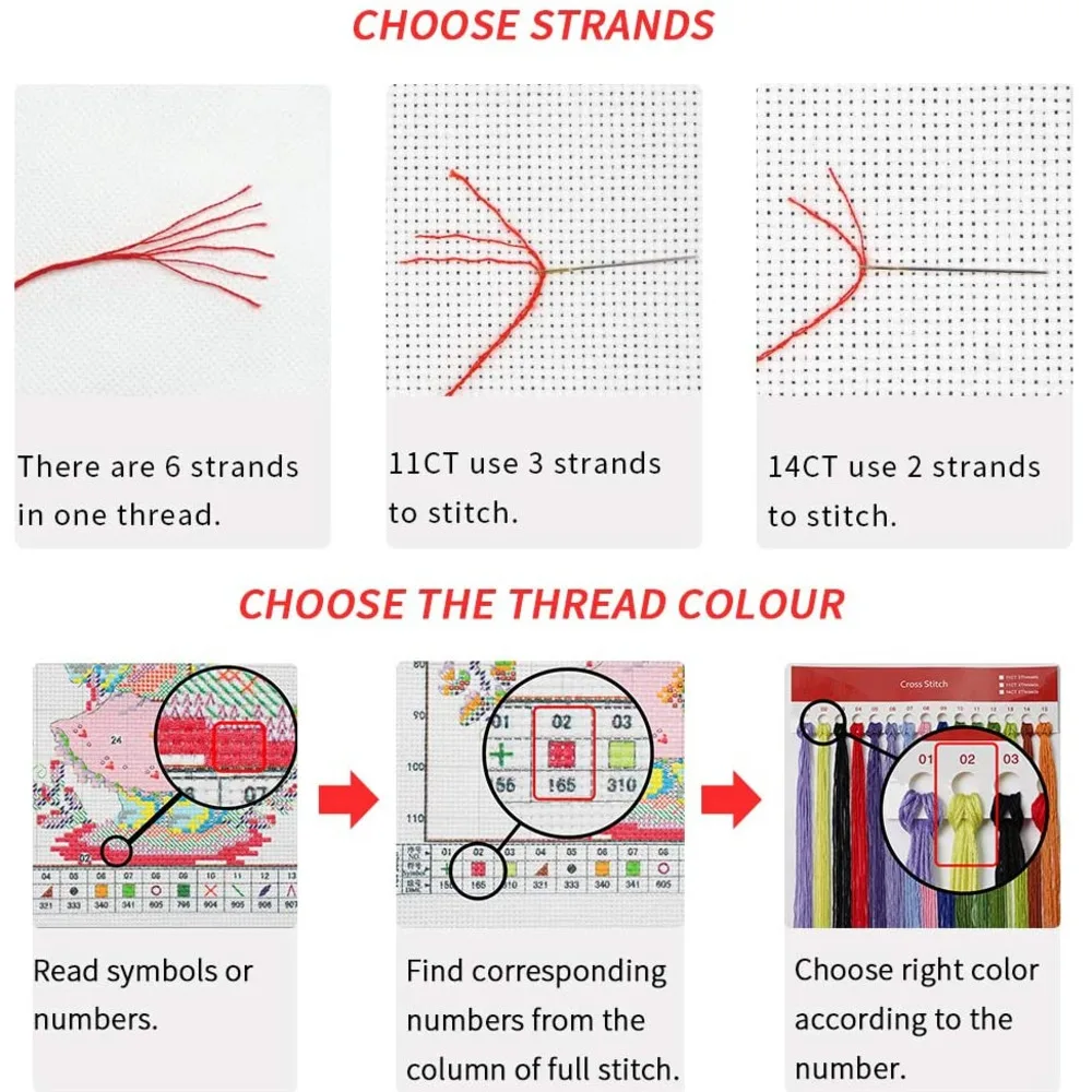 Žena, Červená A Čierna Vytlačené Plátno 11CT Cross-Stitch Výšivky Full Kit DMC Vlákna Maľovanie na Vyšívanie, Šitie Hobby Dizajn Obrázok 3