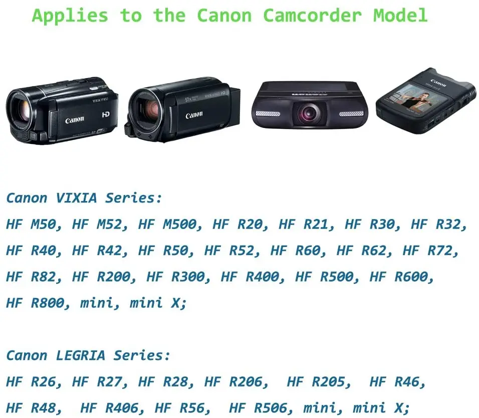 USB Kábel CA110 Nabíjací Kábel pre Canon VIXIA HF M50 M52 M500 R20 R32 R40 R50 rizika r62 R500 R600 Videokamery Obrázok 4